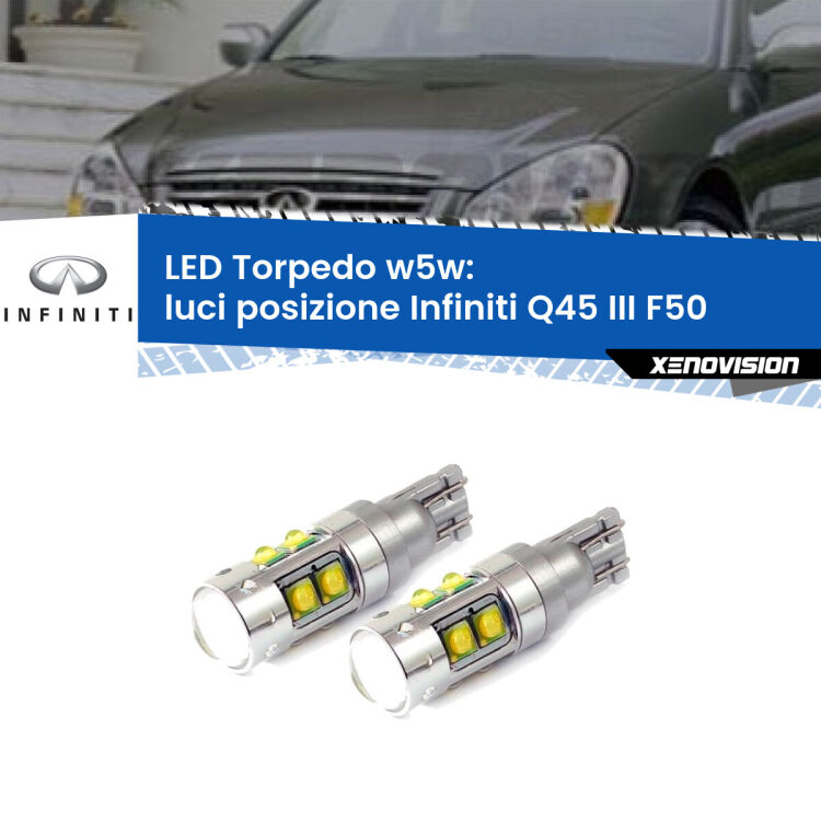 <strong>Luci posizione LED 6000k per Infiniti Q45 III</strong> F50 2001-2006. Lampadine <strong>W5W</strong> canbus modello Tube, luce bianco lunare, lunga durata e compatibilità.