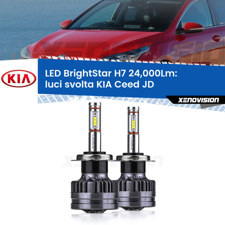 <strong>Kit LED luci svolta per KIA Ceed</strong> JD 2012 - 2017. </strong>Include due lampade Canbus H7 Brightstar da 24,000 Lumen. Qualità Massima.