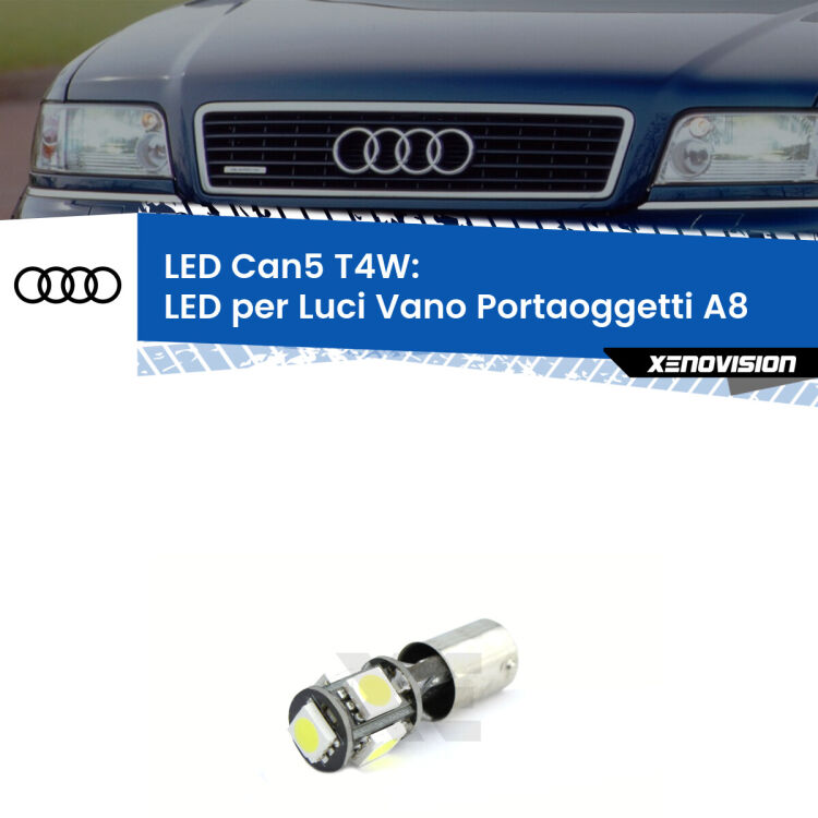 <strong>luci vano portaoggetti LED per Audi A8</strong> D2 1994 - 2002. Lampadina <strong>T4W</strong> BA9s Canbus da Xenovision.