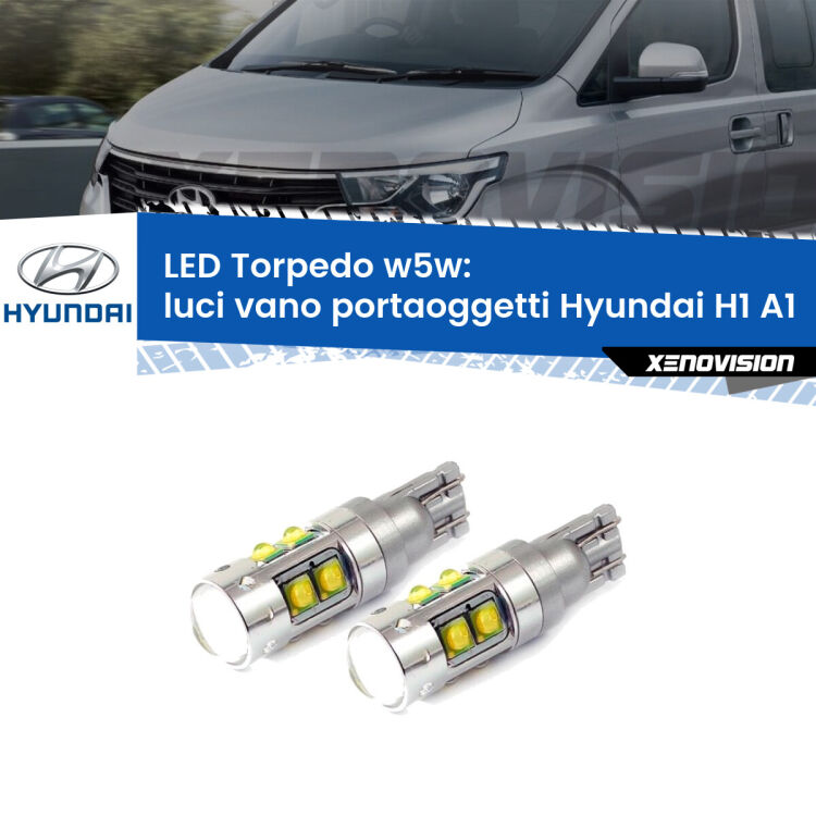 <strong>Luci Vano Portaoggetti LED 6000k per Hyundai H1</strong> A1 1997 - 2008. Lampadine <strong>W5W</strong> canbus modello Tube, luce bianco lunare, lunga durata e compatibilità.