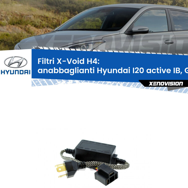 Hai montato un kit Led H4 su Anabbaglianti Hyundai I20 active IB, GB a parabola singola e ti da spie, effetto strobo o interferenze radio? Non è più un problema. Solo per lampade LED fino a 40W.