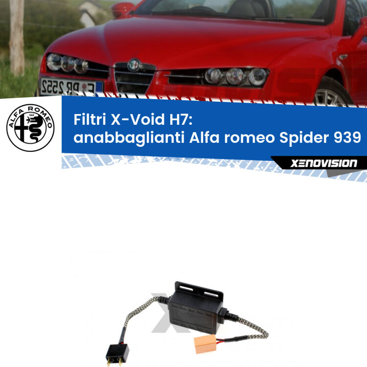 Hai montato un Kit LED h7 su Anabbaglianti Alfa romeo Spider e ti da spie, effetto strobo o interferenze radio? Non è più un problema. Solo per lampade LED fino a 40W.