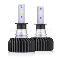 H3: Kit LED Twist Fanless 11.000Lm - FINE SERIE: NO GARANZIA