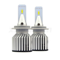 H7: Kit LED Ninja 15.000Lm - FINE SERIE: NO GARANZIA